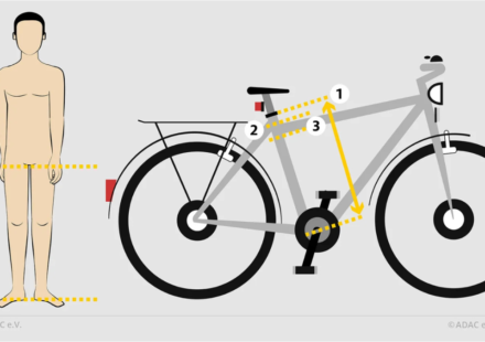 fahrrad 26 oder 28 zoll körpergröße
