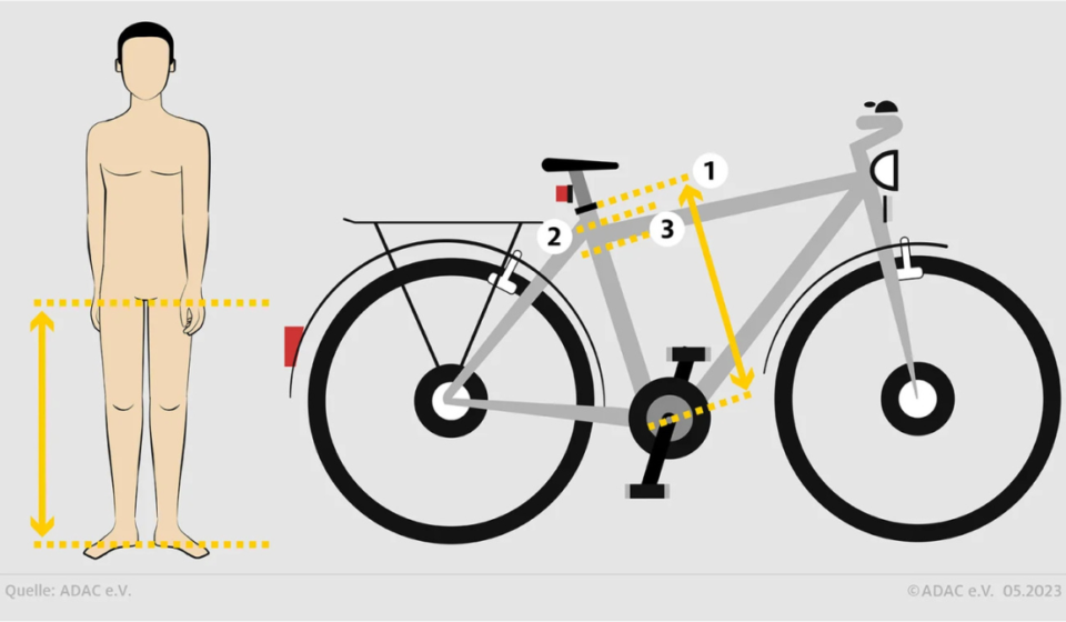 fahrrad 26 oder 28 zoll körpergröße