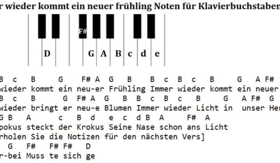 Rolf Zuckowski immer wieder kommt ein neuer Frühling Songtext – Lyrics, Bedeutung und Hintergrund rolf zuckowski immer wieder kommt ein neuer frühling songtext