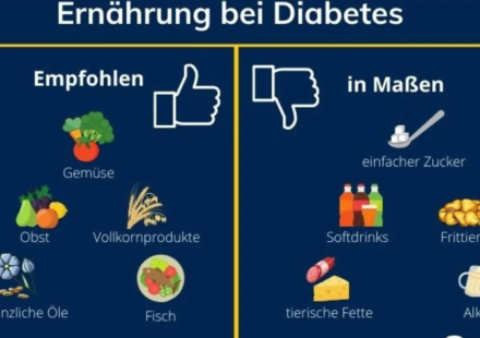 was dürfen diabetiker essen tabelle